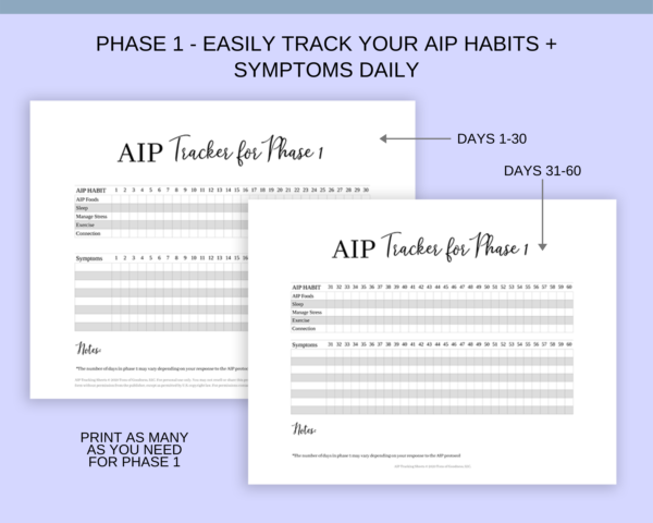 AIP tracking sheets